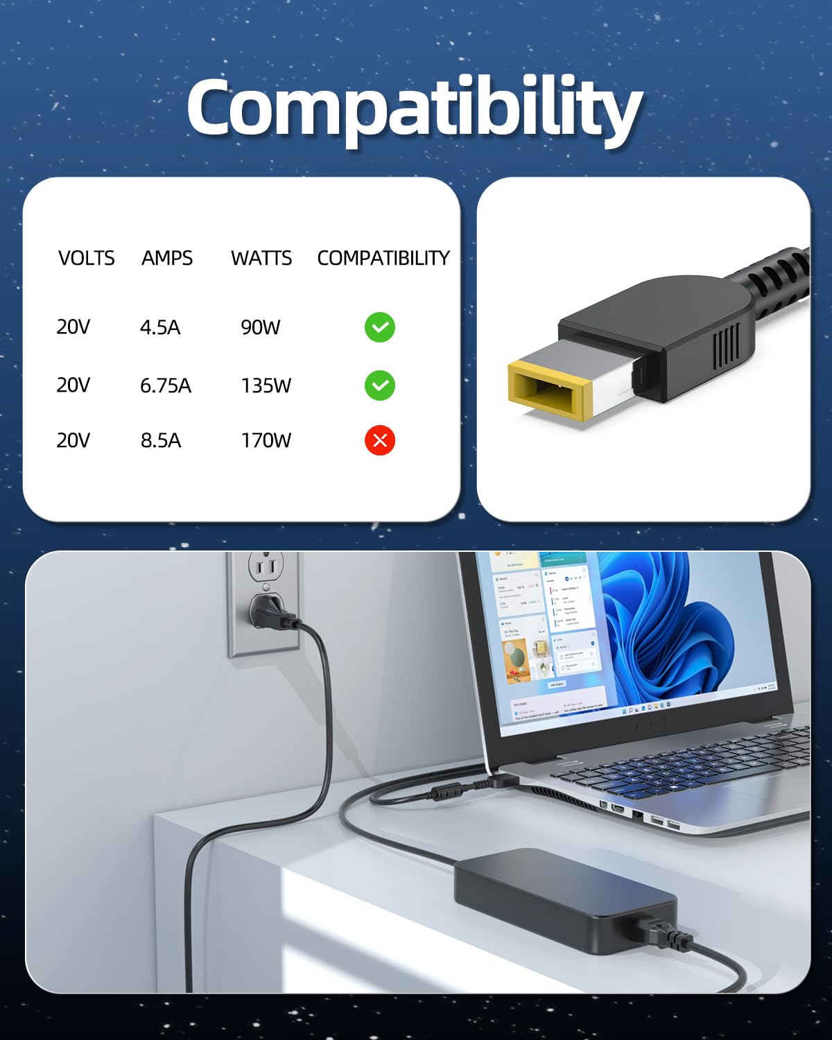 135W AC Charger Fit for Lenovo ThinkPad Thunderbolt Universal 3 4 Smart Essential Dock Gen 1 2, Ultra Pro Docking Station, Hybrid USB-C, ThinkVision X1 Gen 1 2 LT2223d Monitor Laptop