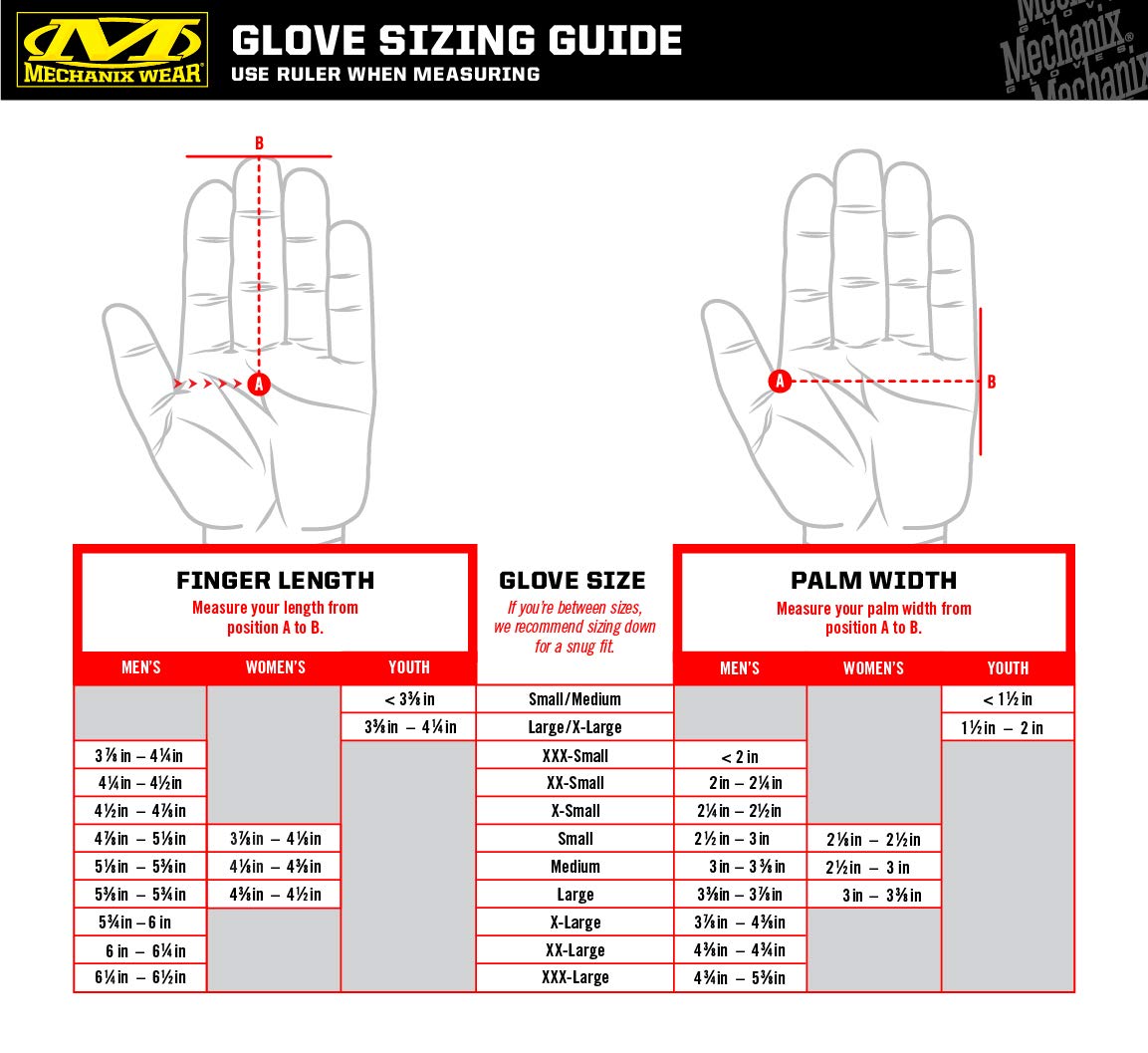 Mechanix Wear D04-00-010-100 - Latex Disposable Gloves - Powder Free, Textured (100 Pack)