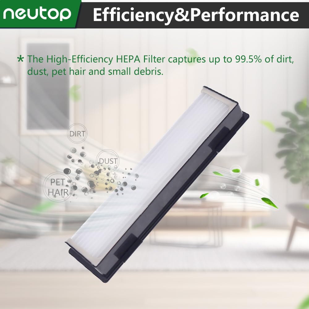 Neutop Replacement Filter Compatible with Neato Botvac Connected Series D3 D4 D5 D6 D7 D8 D9 D10 and Botvac D Series D75 D80 D85 Robot Vacuums, 2-Pack.