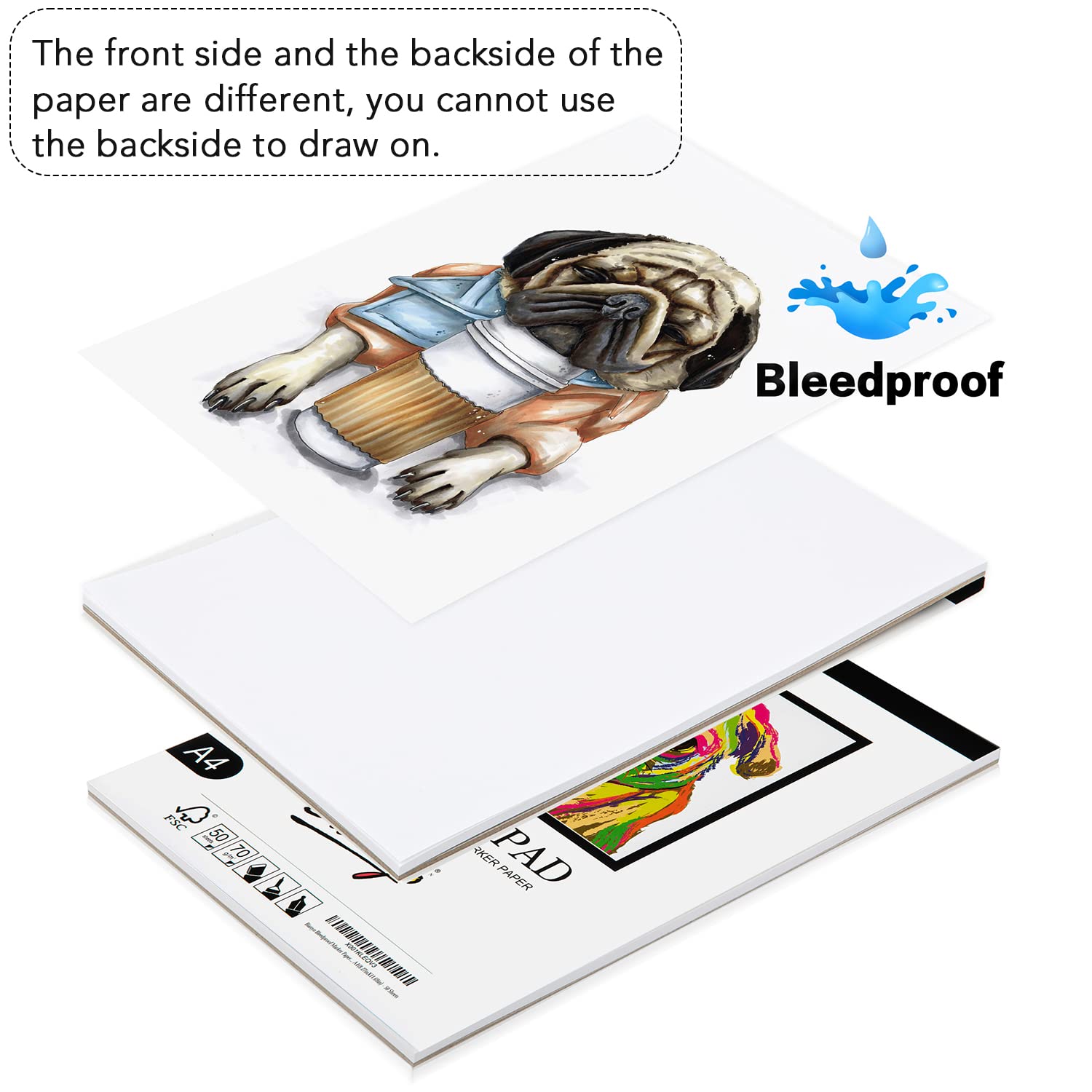 Bianyo XL Bleedproof Marker Paper Pad, A3(11.69"X16.54"), 50 Sheets, 18 LB / 70 GSM, Glue-Bound, 100% Cotton, White, Ideal for Use with Markers and Ink Mediums