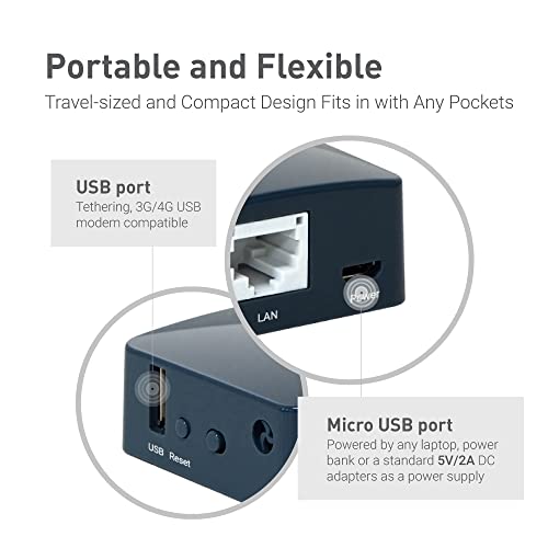 GL.iNet GL-AR300M16 Portable Mini Travel Wireless Pocket Router - WiFi Router/Access Point/Extender/WDS | OpenWrt | 2 x Ethernet Ports | OpenVPN/Wireguard VPN | USB 2.0 Port