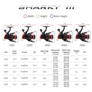 KastKing Sharky III Spinning Fishing Reel,Size 3000