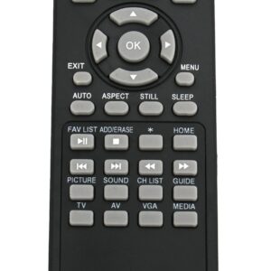 Replace EN-KA92 Remote Control for Hisense TV 32D37 32H3B1 32H3B2 32H3C 32H3E 40H3B 40H3C 40H3E 32H3E 32H3C 40H3E 40H3C 32D20