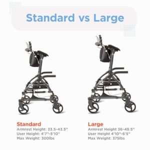 Journey UPWalker Standard – The Original Upright Walker – Premium, Lightweight Adjustable Upright Rollator Walker with Seat for Adults, Seniors & The Elderly