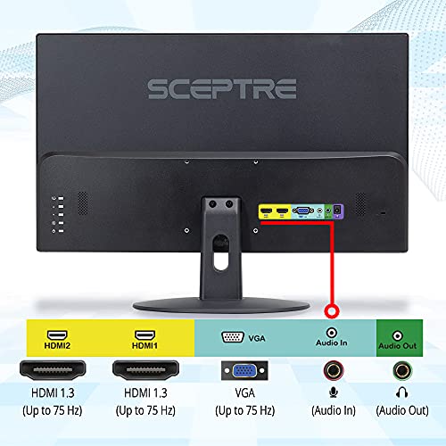 Sceptre New 22 Inch FHD LED Monitor 75Hz 2X HDMI VGA Build-in Speakers, Machine Black (E22 Series), 1920 x 1080 Pixels