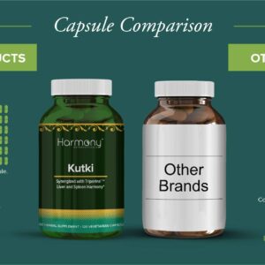 Kutki Supreme - Harmony Nutraceuticals Ayurvedic Medicine for Healthy Skin, Immune and Respiratory Systems - 120 Vegan Organic Capsules