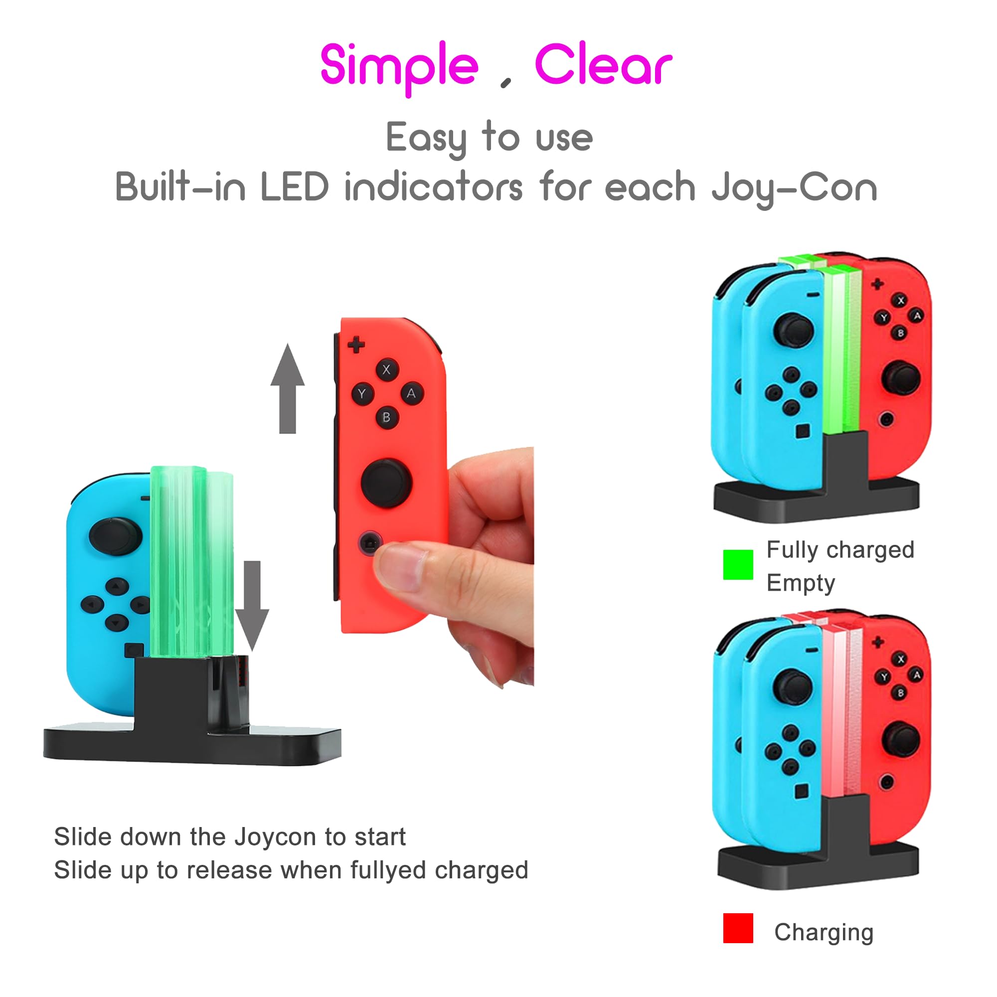 INNVO Power Dock -Switch Joycon Charger, 4 in 1 Charging Dock for Nintendo Controller, Fast Charging Station, USB C Charge Cable Included Black