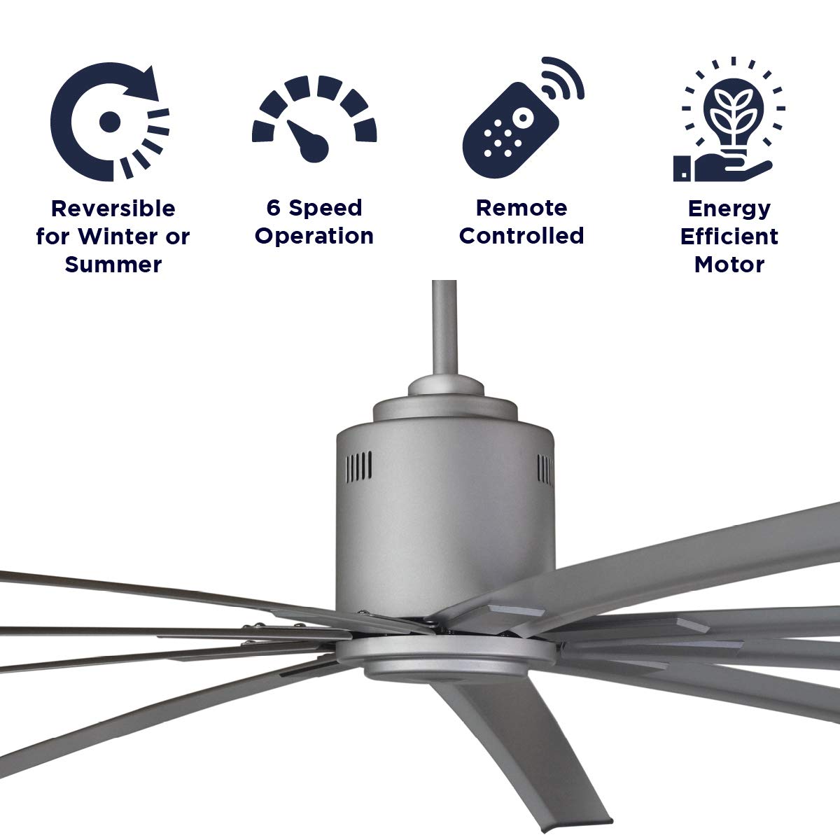 Big Air 96" Industrial Indoor Ceiling Fan, 6 Speed with Remote, Silver