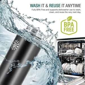 Dione Water Bottle 40 oz. Flask Double Wall Stainless Steel & Vacuum Insulated (Black) Sport Hydro Container (Standard Mouth/Leak Proof/BPA Free Cap), (MB000315)