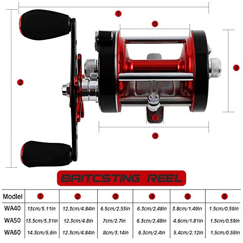 Sougayilang Fishing reels Round Baitcasting Reel - Conventional Reel - Reinforced Metal Body & Supreme Star Drag-Right Hand-Red-Black-Warrior 4000