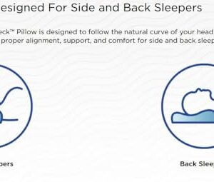 Tempur-Pedic TEMPUR-Ergo Neck Pillow, Medium Profile, White