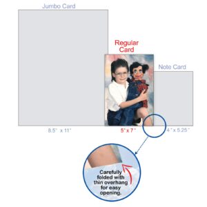 NobleWorks - 1 Happy Birthday Notecard with Envelope - Funny Photos, Bday Celebration Greeting - Puppet Boy C6434BDG