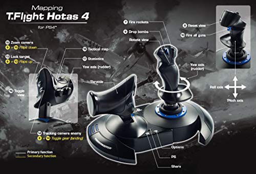 Thrustmaster T.Flight HOTAS 4 (Compatible with PS5, PS4 and PC)