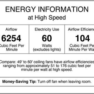 Ciata 2 Pack Garage Ceiling Fan, Shop Ceiling Fan, Commercial Ceiling Fan, Industrial 56 Inch Three Blade Indoor Ceiling Fan, with White Steel Blades in White Finish