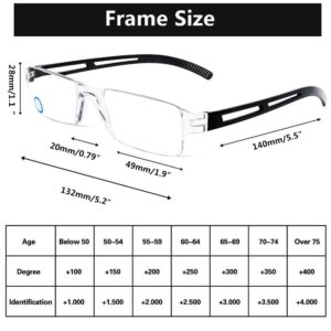 AQWANO Rimless Reading Glasses Women Men Computer Blue Light Blocking, Clear Frames Readers Anti Glare Filter Lightweight Comfort,2.5