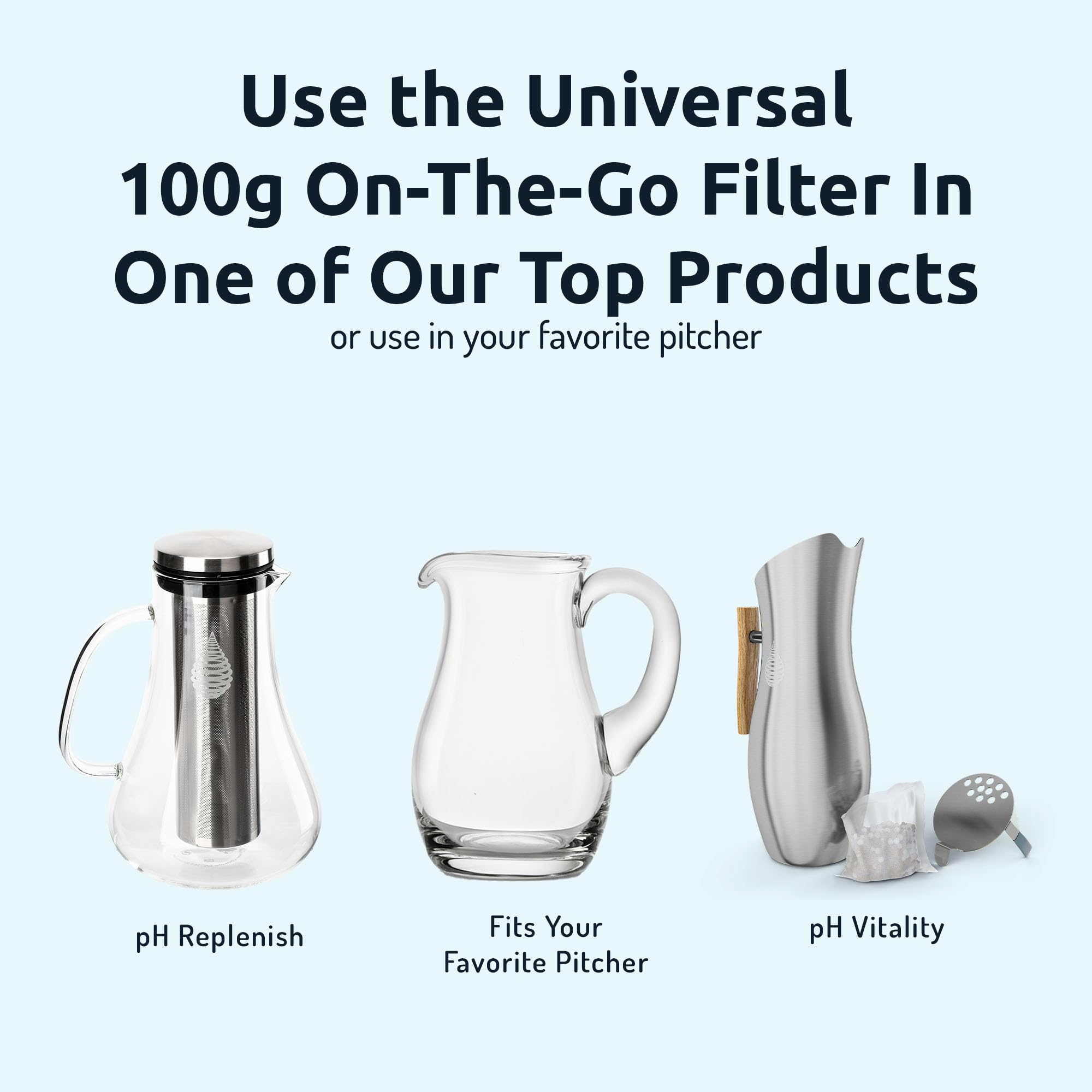 pH ON-The-GO Alkaline Water Filter Pouch- Portable Alkaline Water Filtration System for Your Bottle, Pitcher, Jug, Container - High pH Water - Long-Life 400 Litre/105 Gallon (3-Pack)