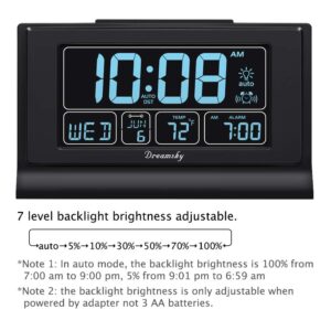 DreamSky Alarm Clocks for Bedrooms with Battery Backup, Auto Set Digital Clock with Date and Day of Week, Temperature, USB Port, Auto DST, Dimmer, 12/24H