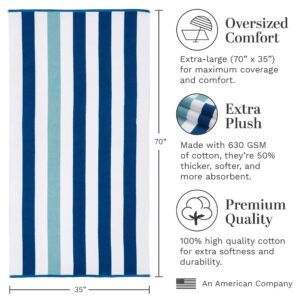 Laguna Beach Textile Co. Striped Cabana Beach Towel - Oversized, Plush 630 GSM Cotton - Marine Blue & Sea Glass Green