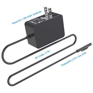 Surface Go Charger,Power Supply Adapter 24W 15V 1.6A Compatible for Surface Go/Go 2/Go 3 Surface Pro 4 Core m3 Surface Pro 3 Core m3 Surface Pro 2017 Core m3 Tablet Surface Laptop Core m3 Travel Bag