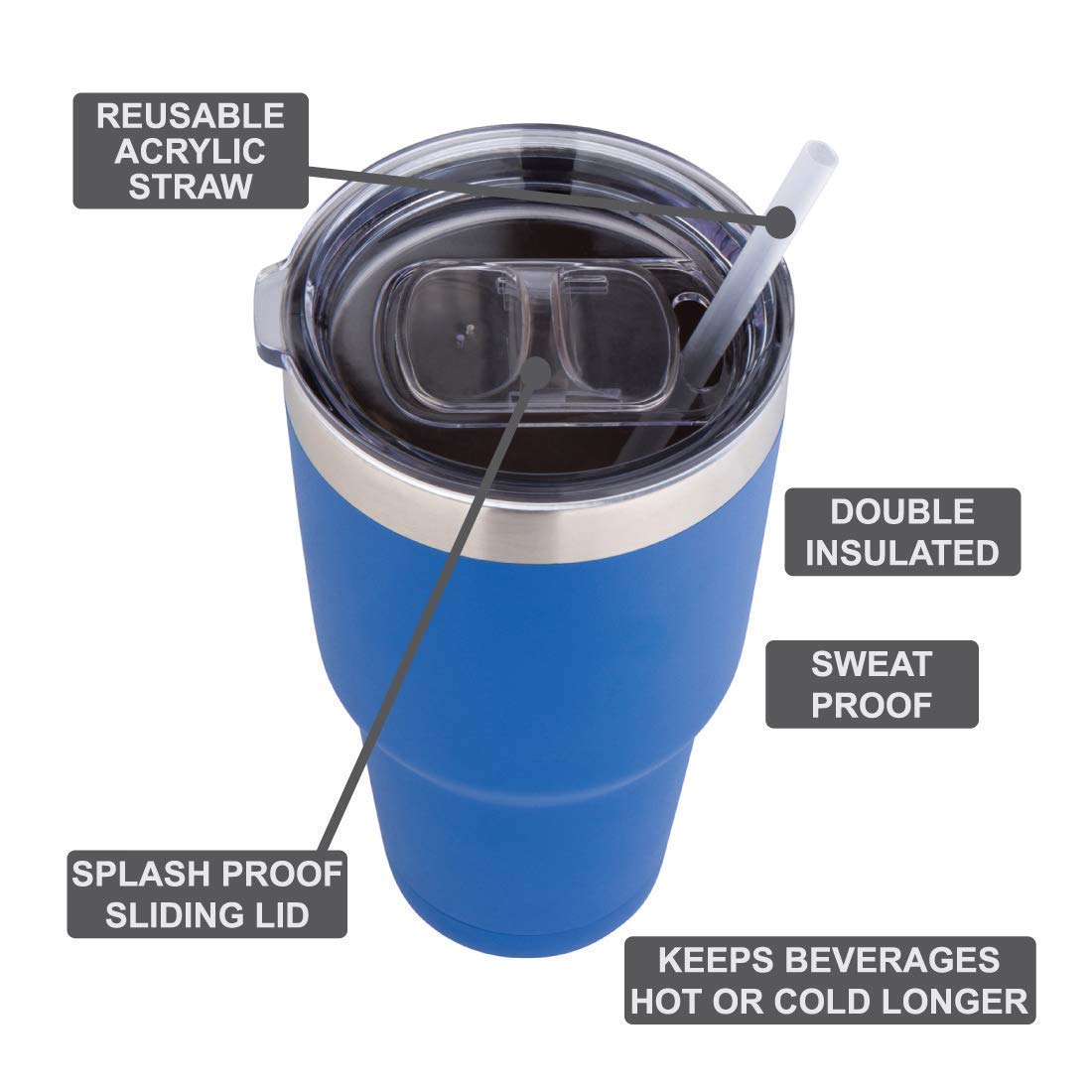 HANG ON LET ME OVERTHINK THIS Blue 30 oz Tumbler With Straw and Slide Top Lid | Stainless Steel Travel Mug | Compare To Yeti Rambler