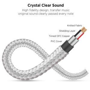 DUKABEL Headphone Splitter, AUX Splitter Cable for Headset Knitted 3.5mm Splitter 2-Way Audio Splitter Stereo Audio Y Cable Produces Equal Audio Output for Headphones Earphones Speakers Joy Series