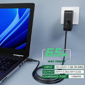 Fancy Buying 65W 40W Charger Adapter for Lenovo Yoga 3 Pro-1370 Yoga 3-1170 Yoga 3-1470 36200563 Yoga 700 700-11ISK 700-14ISK W/USB Cable