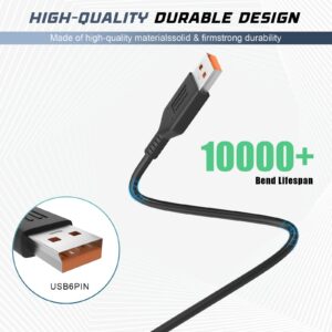 Fancy Buying 65W 40W Charger Adapter for Lenovo Yoga 3 Pro-1370 Yoga 3-1170 Yoga 3-1470 36200563 Yoga 700 700-11ISK 700-14ISK W/USB Cable