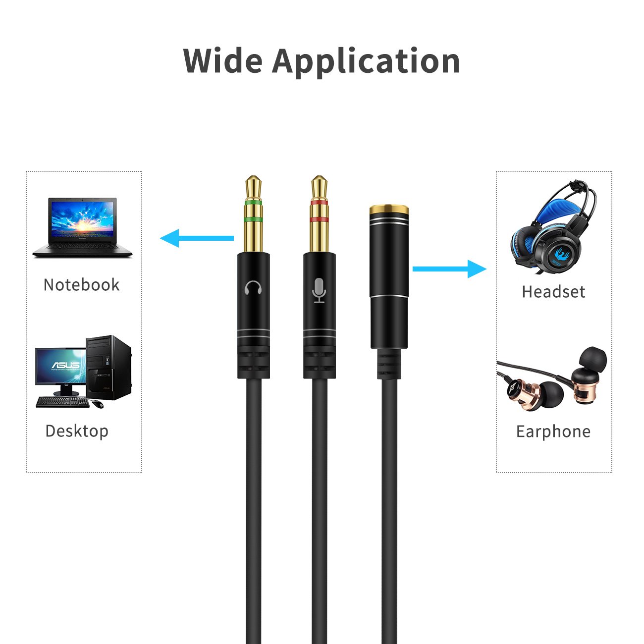 Headphone Y Cable Splitter Adapter for Computer 3.5mm Female to 2 Dual 3.5mm Male Gold-Plated Corrosion-Resistant Audio Mic Y Cable for Headset Connecting to PC，Audio Connector for PC (35CM, Silver)