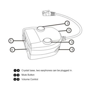 Splitter Training Adapter, Telephone Splitter Training Box Volume Control Intelligent Sound Closed for Phone Handsets