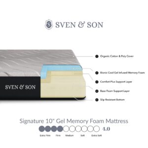 Sven & Son Classic Plus (with Head-Tilt) Adjustable Bed Base-Frame + 10 inch Memory Foam Matt (Firm), Head and Foot Lift, Massage, Under-Bed Lights, USB, Memory, Zero Gravity - Twin XL