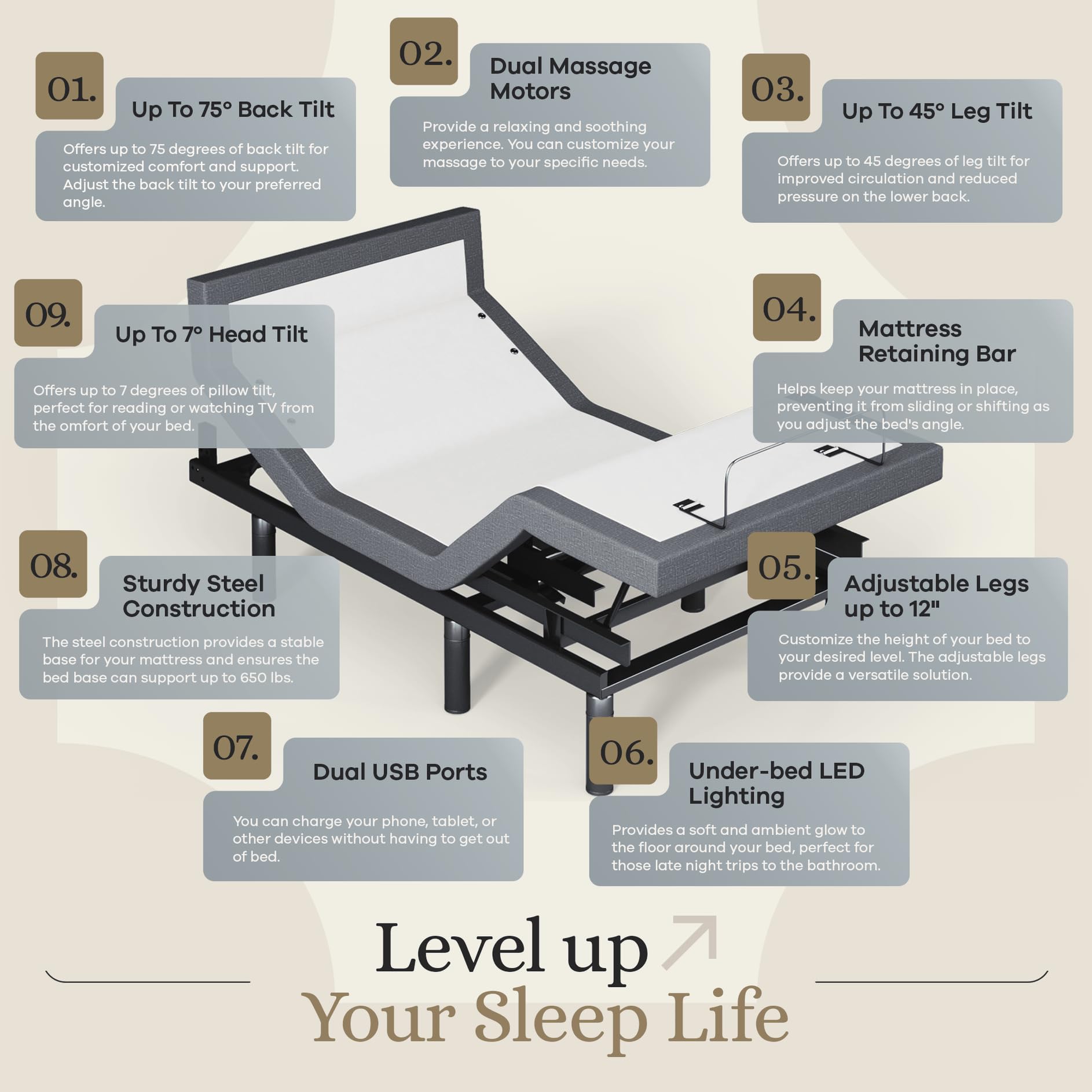 Sven & Son Classic Plus (with Head-Tilt) Adjustable Bed Base-Frame + 10 inch Memory Foam Matt (Firm), Head and Foot Lift, Massage, Under-Bed Lights, USB, Memory, Zero Gravity - Twin XL