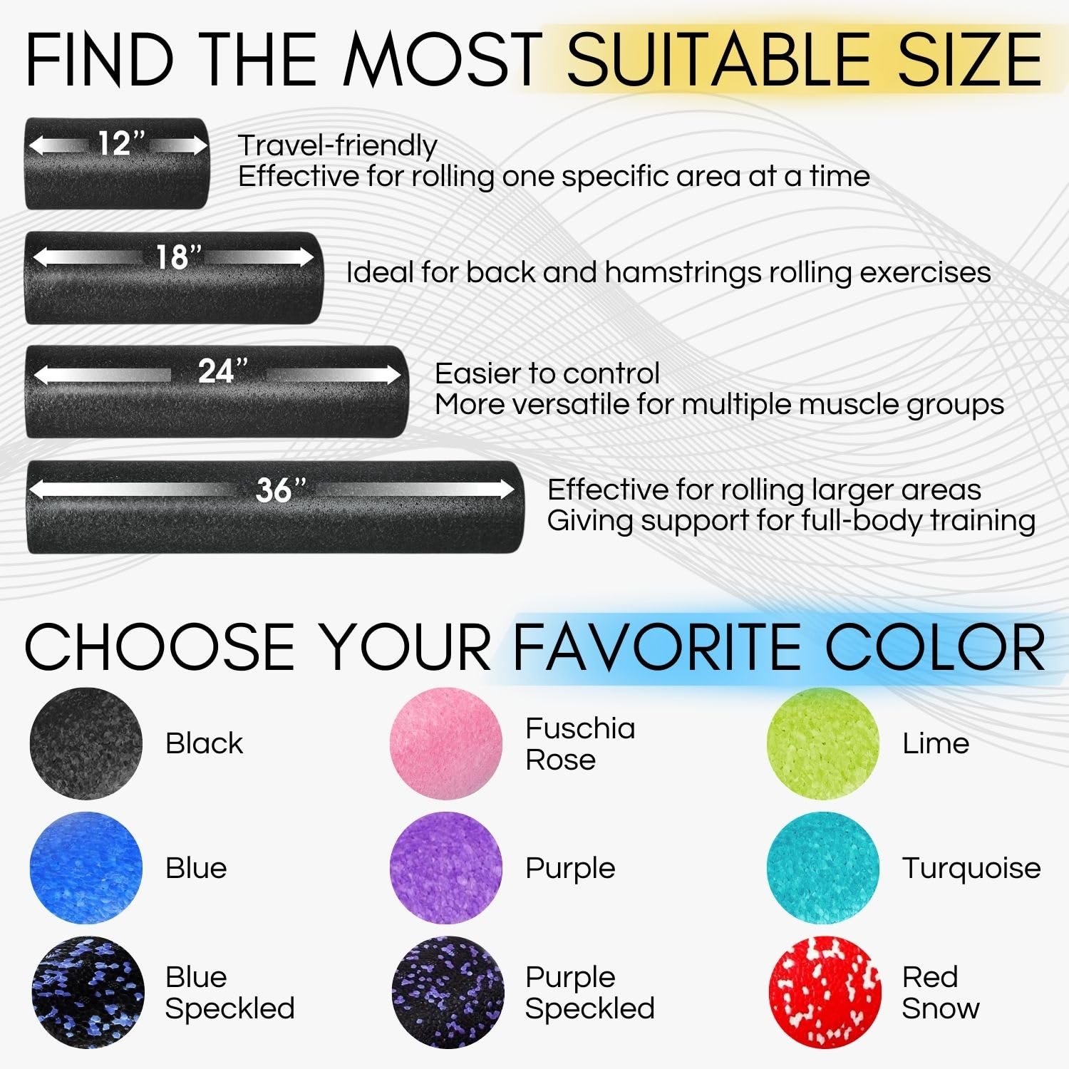 Yes4All High Density Foam Roller for Back, Variety of Sizes & Colors for Yoga, Pilates – Blue - 18 inch