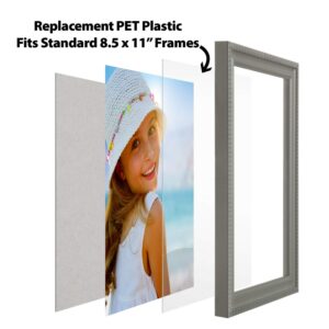 Icona Bay PET Plexiglass, Thin & Flexible Plastic Sheets (8.5x11 x 0.03 inch, Clear, 2 Pack), Easy to Cut for DIY Art Projects, Picture Frame Replacement Glass, PET Sheeting is Pliable Unlike Acrylic