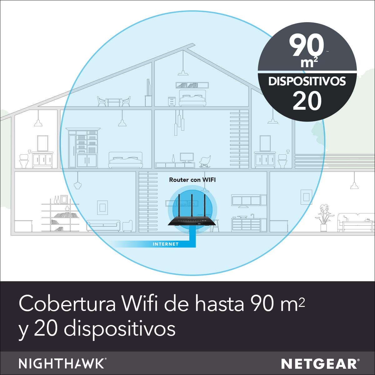 Netgear Nighthawk R6700 Smart AC1750 WiFi Router (WiFi Speed up to 1750 Mbps, 4X GB Ethernet and USB 3.0 Port, with Armor Cyber Protection and Circle Child Protection App)