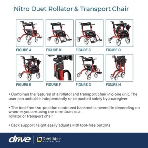 Drive Medical Nitro Dual Function Transport Wheelchair and Rollator Rolling Walker Combo with Hand Activated Brakes and Back Support, Red