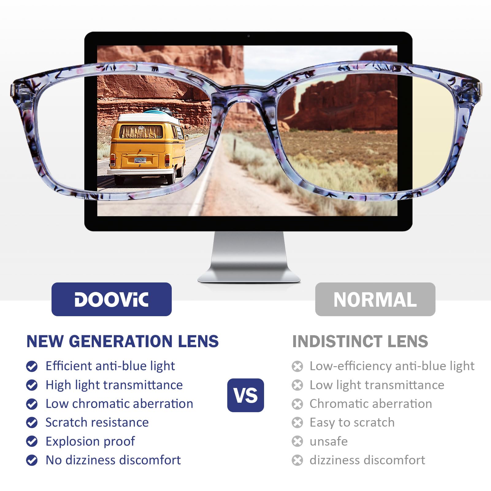 DOOViC 4 Pack Computer Reading Glasses Blue Light Blocking Anti Eyestrain Spring Hinge Stylish Readers for Women 3.50 Strength