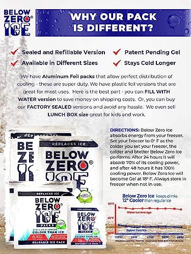 Below Zero Jumbo Reusable Ice Packs for Large Coolers and Lunch Bags – Patent Pending - Colder and Longer Lasting Technology, Up to 48 Hour Cooling Ice Gel Pack. Add Water and Freeze - 4PK XL 14”x10”