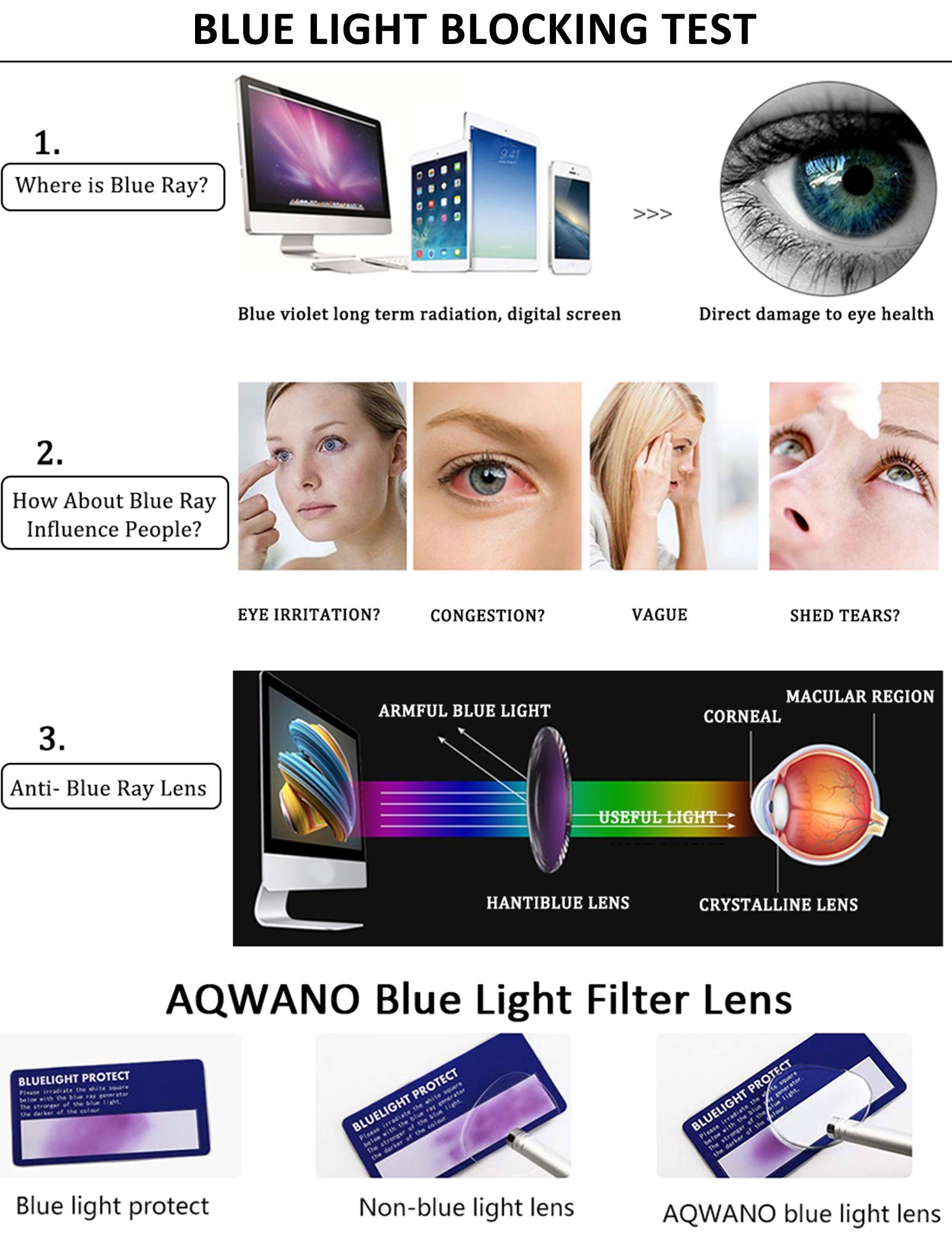 AQWANO 4 Pack Computer Reading Glasses Blue Light Blocking Lightweight TR90 Flexible Frame UV Protection Readers for Women Men +2.0