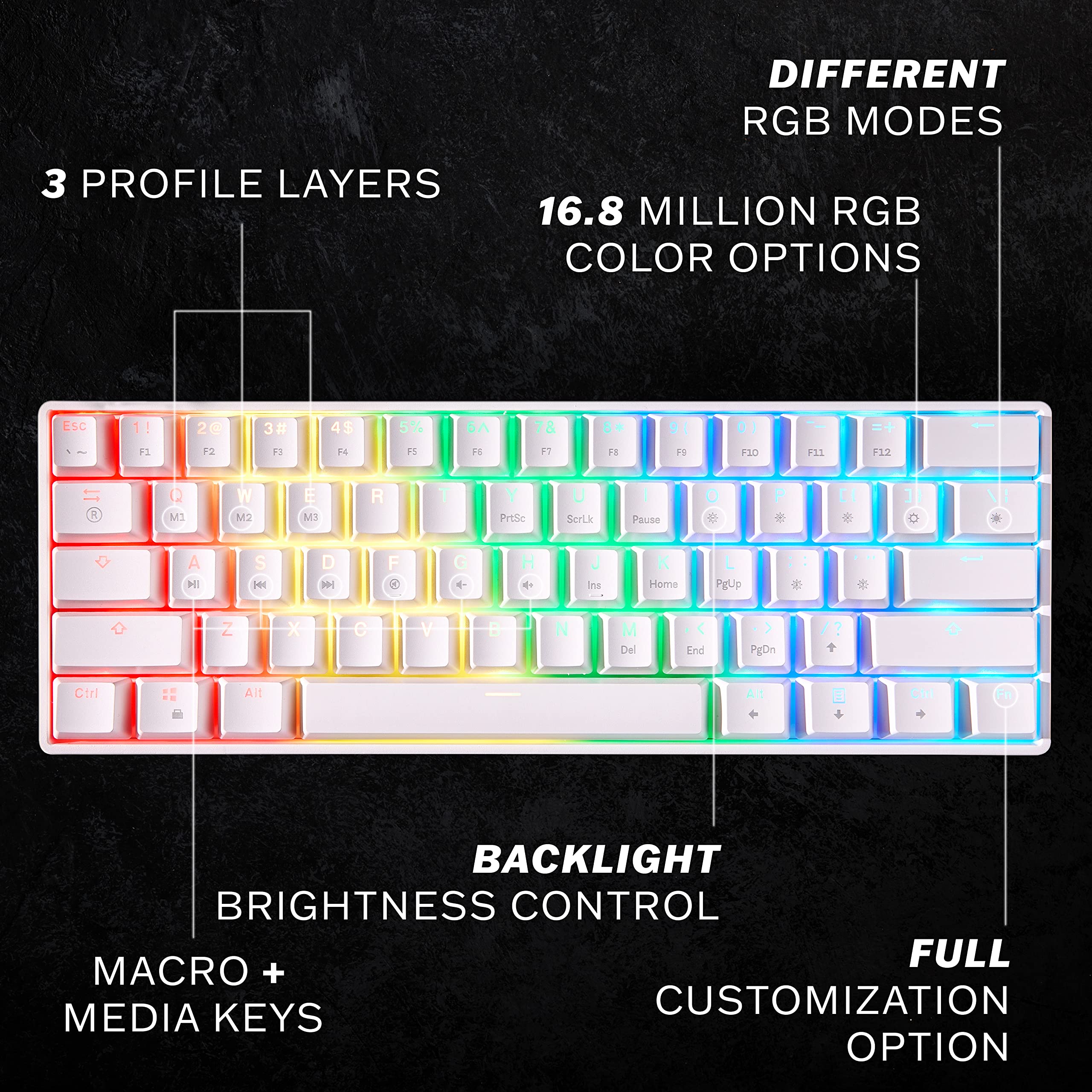 HK GAMING GK61 Mechanical Gaming Keyboard - 61 Keys Multi Color RGB Illuminated LED Backlit Wired Programmable for PC/Mac Gamer (Gateron Optical Brown, White)