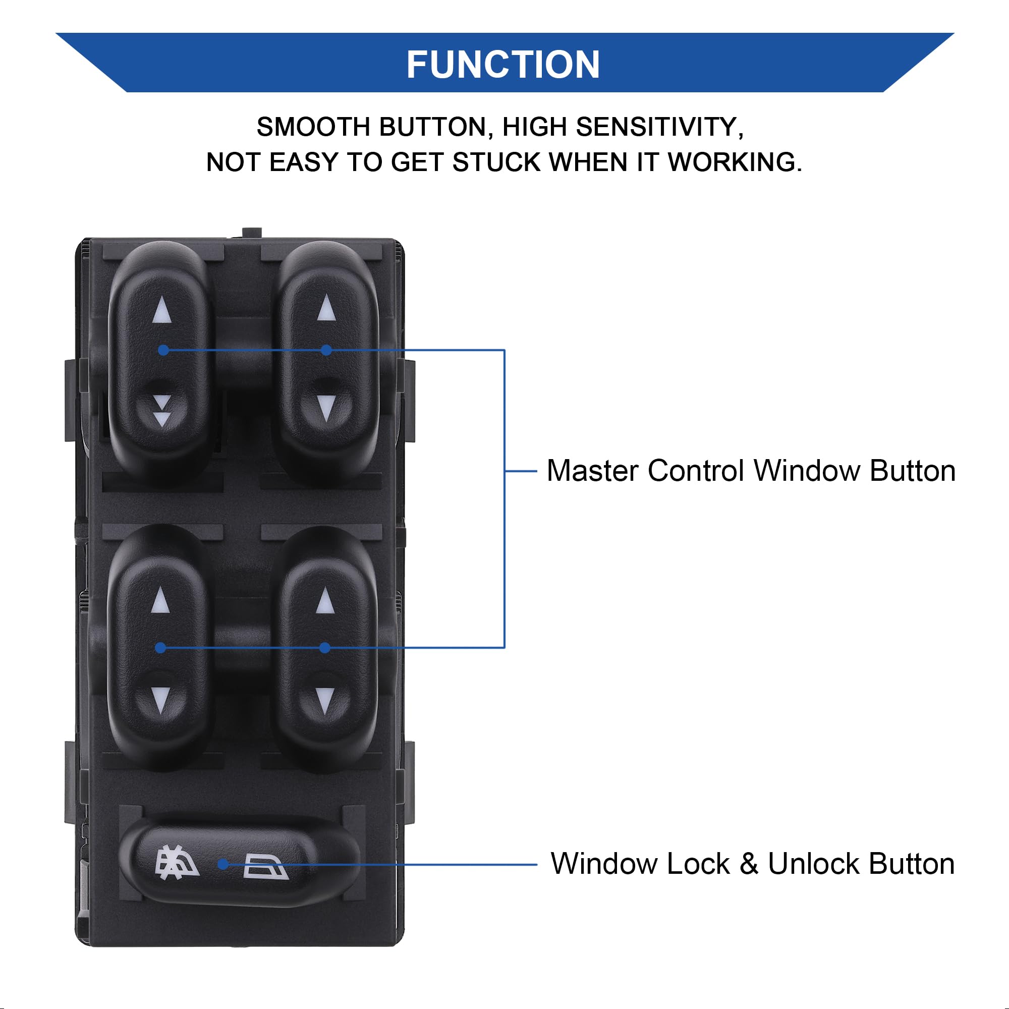 Power Master Window Switch, Compatible with 2004-2008 Ford F150, 2003-2006 Ford Expedition, 2003-2008 Crown Victoria, Lincoln Mark LT, Mercury Grand Marquis and Marauder, OE 5L1Z14529AA 901339