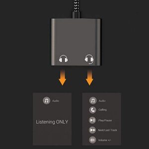 Cubilux 3.5mm to Double Audio Jack Headphone Sharing Splitter Compatible with MacBook iPad iPod, Smartphone, Computer, Laptop, Tablet, MP3, 2-Way 3.5 mm Earphone Ports Adapter, Dual Headsets Connector