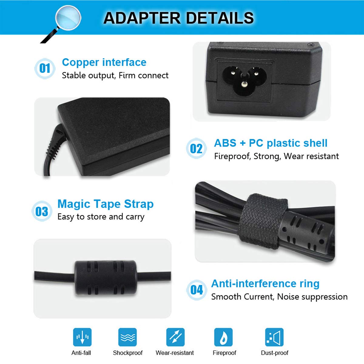 90W 20V 4.5A AC Adapter Charger Compatible with Lenovo Thinkpad T60 T61 T400 T410 T420 T430 T500 T510 T520 T530 X60 Z60 X200 X201 X220 X230 X61 L420 L430 Edge 14 15 E420 E430 E530 Power Supply