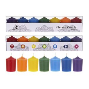 Mega Candles 7 pcs Unscented Chakra Votive Candle, Hand Poured Premium Wax Candles 15 Hours 1.5 Inch x 2.25 Inch, Cotton Wick, Promotes Positive Energy, Meditation, Relaxation & More