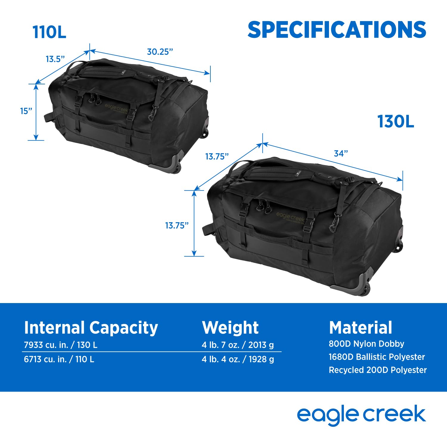 Eagle Creek Cargo Hauler 110L Rolling Duffle Bag with Wheels and Handle, Tuck-Away Backpack Straps, Easy-Access End Pocket & U-Lid Main Compartment, Jet Black