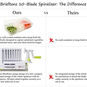 Brieftons 10-Blade Vegetable Spiralizer: Strongest-Heaviest Duty Spiral Slicer, Best Veggie Pasta Spaghetti Maker for Low Carb/Paleo/Gluten-Free, With Container, Lid, Blade Caddy, 4 Recipe Ebooks