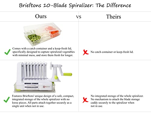 Brieftons 10-Blade Vegetable Spiralizer: Strongest-Heaviest Duty Spiral Slicer, Best Veggie Pasta Spaghetti Maker for Low Carb/Paleo/Gluten-Free, With Container, Lid, Blade Caddy, 4 Recipe Ebooks