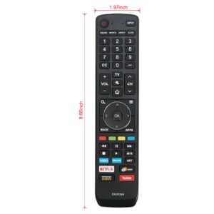 EN3R39H Replaced Remote fit for Hisense Smart 4K LED TV LC-55Q7030U 55H6E 55EU6070 55H6080E 55R6000 55R6000E 55R7E 55R6E 55R6040E 55R6000E 49H6E 65H6E 65R6070E LC-55Q620U LC-55Q7040U LC-55Q7000U 55H6E