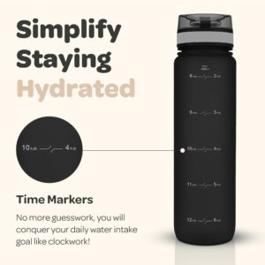 Hydracy 32 oz Motivational Water Bottle with Time Marker, 1 Liter Water Jug, Reusable Gym Water Bottle With Strap, Leak Proof Chug Lid, Bike Bottle with Fruit Infusion Strainer, Ideal Gift