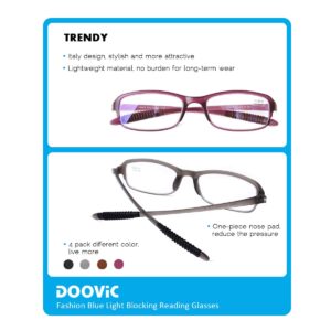 DOOViC 4 Pack Computer Reading Glasses Blue Light Blocking Anti Eyestrain Flexible Lightweight Readers for Women Men 1.75 Strength