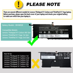 00HW028 01AV458 01AV439 SB10F46466 Battery lenovo thinkpad x1 yoga gen battery for Lenovo Thinkpad X1 Carbon 4th Gen 4 2016 ThinkPad X1 Yoga Gen1/Gen2 Series Laptop 01AV409 01AV457 SB10F46467 01AV438